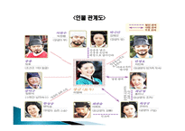 진정한 한류의 클래식 대장금-5