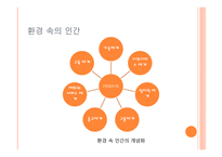 사회복지 실천의 통합적 접근방법-4