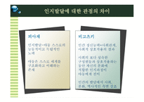 인지발달 비고츠키 보고서-4