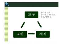 인지발달 비고츠키 보고서-5
