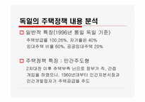 독일의 주거복지정책-2