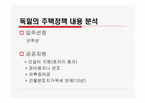 독일의 주거복지정책-4
