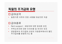 독일의 주거복지정책-6