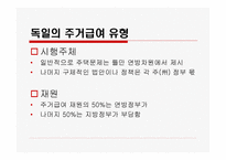 독일의 주거복지정책-7