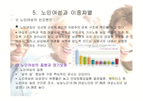 노인 여성과 이중 차별-6