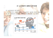 노인 여성과 이중 차별-7