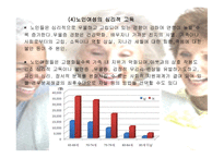 노인 여성과 이중 차별-9