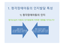 청각장애아동심리-4