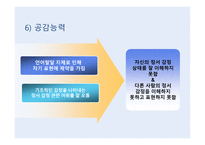 청각장애아동심리-18