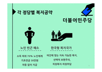 총선 정당별 복지공약 비교-5