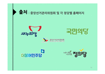 총선 정당별 복지공약 비교-12