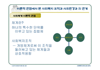 사회복지 행정론 사회복지조직과 사회환경-3