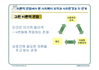 사회복지 행정론 사회복지조직과 사회환경-4