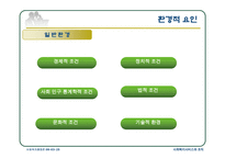 사회복지 행정론 사회복지조직과 사회환경-5
