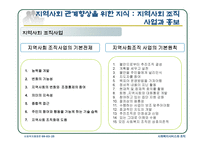 사회복지 행정론 사회복지조직과 사회환경-11