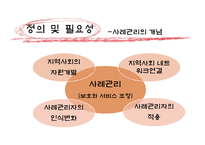 노인 사례관리 레포트-6