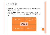 가족복지의 이해-6