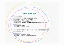 정신보건 법사회 복지법제-14