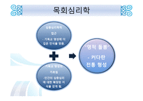 목회와 목회 심리학-15