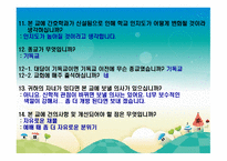 한국성서대학교입학전과입학후인식 조사-4