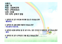 한국성서대학교입학전과입학후인식 조사-20