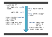 교정복지 보호관찰에 대하여-6