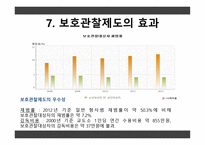 교정복지 보호관찰에 대하여-20