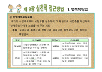 장애인복지의 실천적 접근방법-5