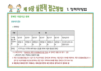 장애인복지의 실천적 접근방법-12