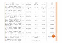인광알코올상담센터-9