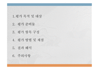 한국판 덴버 발달 선별검사-2