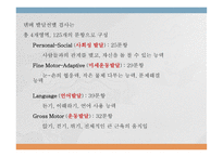 한국판 덴버 발달 선별검사-10
