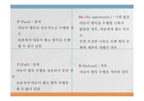 한국판 덴버 발달 선별검사-12