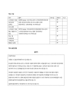 몽골 남녀 청소년의 스마트폰 중독 정도에 따른 대인관계 만족도 및 의사소통의 관계-6