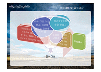 사회 보장론 노인장기요양보험-8