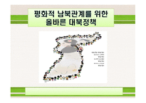 평화적 남북관계를 위한 올바른 대북정책-1