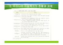 아동복지서비스의 대상과 분류-11