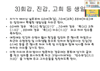방문 초대 매너3-10