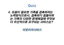 가족복지론 사례 발굴과 접수 면담-17