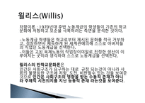 갈등주의 이론 레포트-16