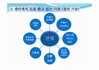 한빛청소년대안센터 기관 방문 보고서-8