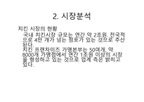 사업계획서 치킨-4