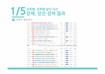 성폭행성폭력살인사건성폭력자의 화학적 거세 야동 포르노의 법적 규제 문제-8