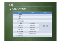병원을 대상으로 하는 노트북 대여 사업계획서-12