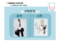 일과 젠더 가족과 젠더-3