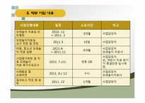 지역복지프로그램 공모사업 모래놀이치료를 기반사업-10