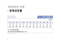 북한의 경제1 레포트-7