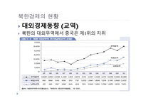 북한의 경제1 레포트-12