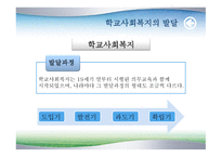 학교 사회복지의 발달-3