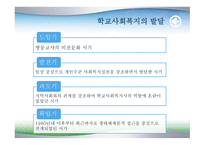 학교 사회복지의 발달-4